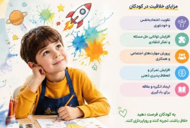 خلاقیت در کودکان