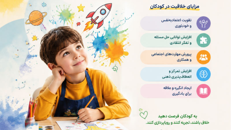 خلاقیت در کودکان